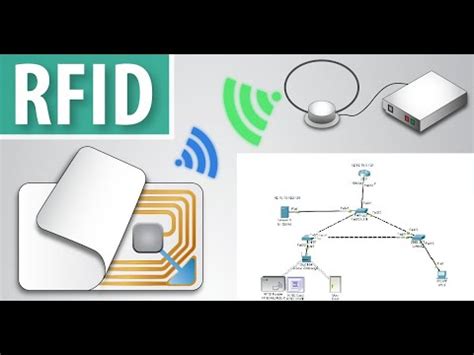 cisco rfid scanner